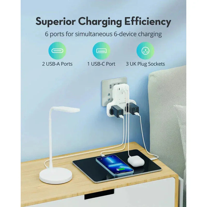 Ravpower PD Pioneer 20W 3 Port Charger Uk Version With 3 Ac Plug - White - Tashqila Ravpower PD Pioneer 20W 3 Port Charger Uk Version With 3 Ac Plug - White - Tashqila